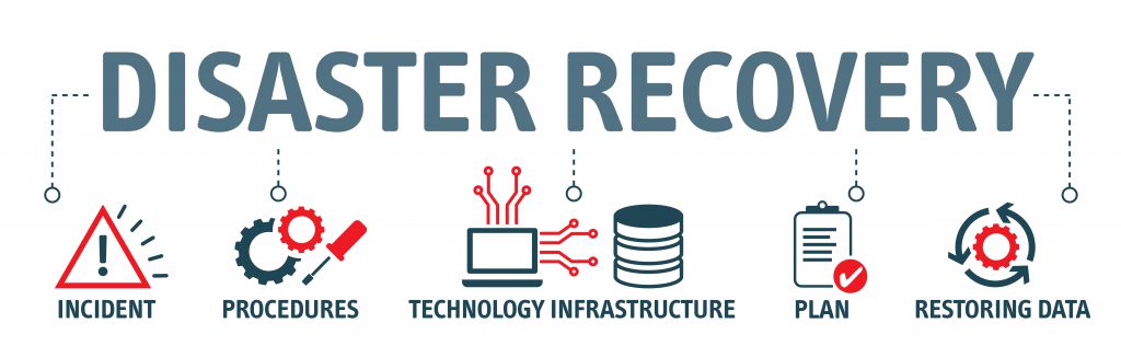 Disaster,Recovery,Involves,A,Set,Of,Policies,,Tools,And,Procedures